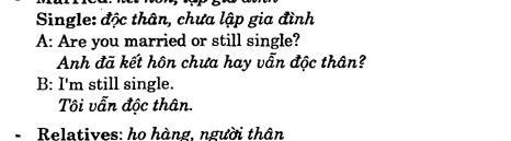 Hoc Tieng Anh Kinh Doanh