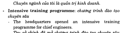 Hoc Tieng Anh Kinh Doanh