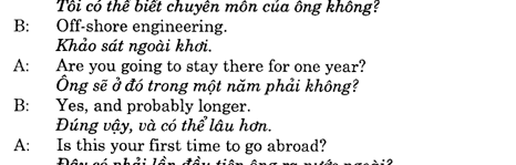Hoc Tieng Anh Kinh Doanh