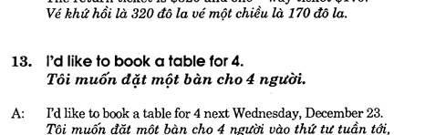 Hoc Tieng Anh Kinh Doanh