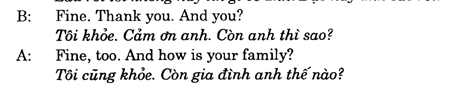 Hoc Tieng Anh Kinh Doanh
