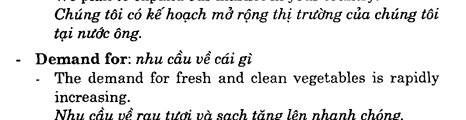 Hoc Tieng Anh Kinh Doanh
