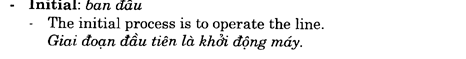 Hoc Tieng Anh Kinh Doanh