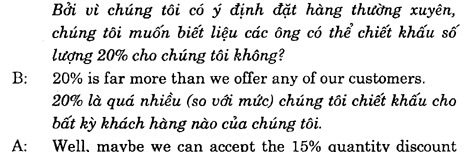 Hoc Tieng Anh Kinh Doanh