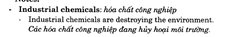 Hoc Tieng Anh Kinh Doanh