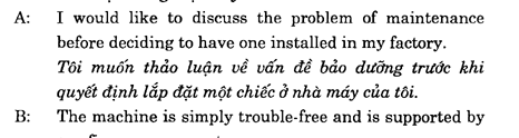 Hoc Tieng Anh Kinh Doanh