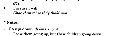 Hoc Tieng Anh Kinh Doanh