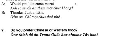 Hoc Tieng Anh Kinh Doanh