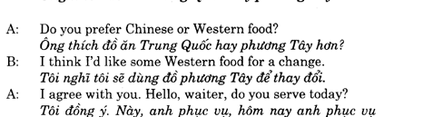 Hoc Tieng Anh Kinh Doanh