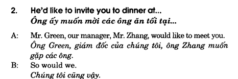 Hoc Tieng Anh Kinh Doanh