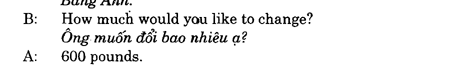 Hoc Tieng Anh Kinh Doanh