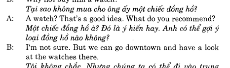 Hoc Tieng Anh Kinh Doanh