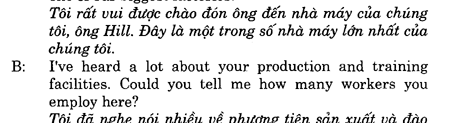 Hoc Tieng Anh Kinh Doanh