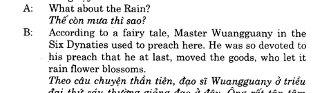 Hoc Tieng Anh Kinh Doanh