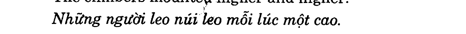 Hoc Tieng Anh Kinh Doanh