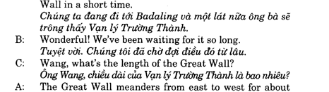 Hoc Tieng Anh Kinh Doanh