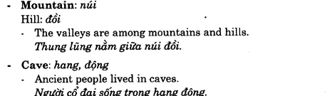 Hoc Tieng Anh Kinh Doanh