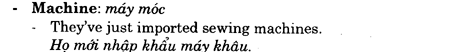 Hoc Tieng Anh Kinh Doanh