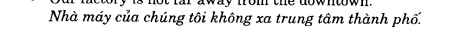 Hoc Tieng Anh Kinh Doanh