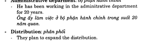Hoc Tieng Anh Kinh Doanh