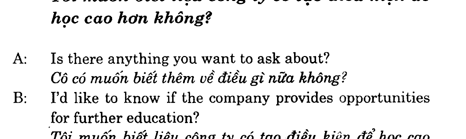 Hoc Tieng Anh Kinh Doanh