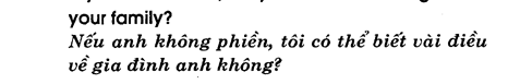 Hoc Tieng Anh Kinh Doanh