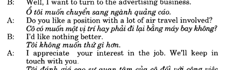 Hoc Tieng Anh Kinh Doanh