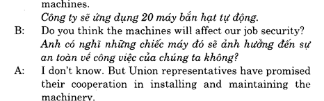 Hoc Tieng Anh Kinh Doanh