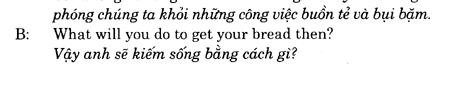 Hoc Tieng Anh Kinh Doanh