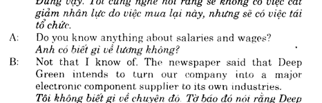 Hoc Tieng Anh Kinh Doanh