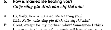 Hoc Tieng Anh Kinh Doanh