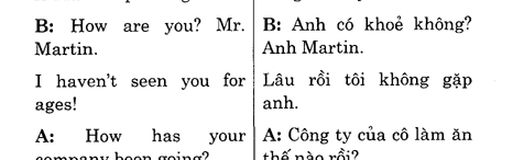 Hoc Tieng Anh Hoi Nghi