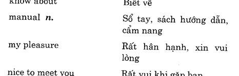Hoc Tieng Anh Hoi Nghi