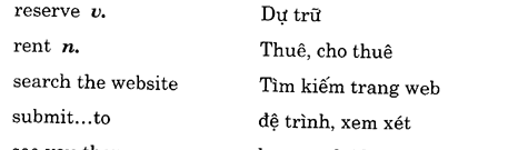 Hoc Tieng Anh Hoi Nghi