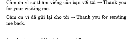 Hoc Tieng Anh Hoi Nghi