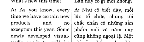 Hoc Tieng Anh Hoi Nghi