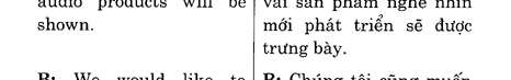 Hoc Tieng Anh Hoi Nghi