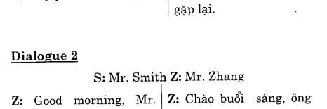 Hoc Tieng Anh Hoi Nghi
