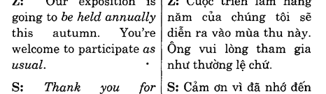 Hoc Tieng Anh Hoi Nghi