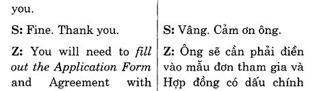 Hoc Tieng Anh Hoi Nghi