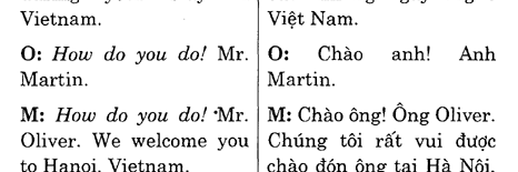 Hoc Tieng Anh Hoi Nghi