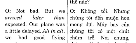 Hoc Tieng Anh Hoi Nghi