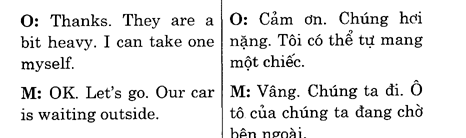 Hoc Tieng Anh Hoi Nghi