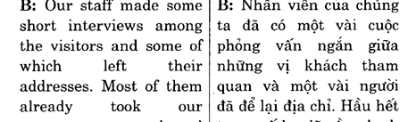 Hoc Tieng Anh Hoi Nghi