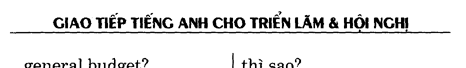 Hoc Tieng Anh Hoi Nghi