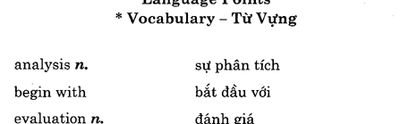 Hoc Tieng Anh Hoi Nghi