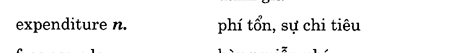 Hoc Tieng Anh Hoi Nghi