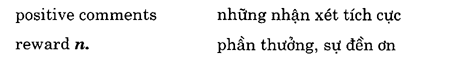 Hoc Tieng Anh Hoi Nghi