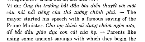Hoc Tieng Anh Hoi Nghi