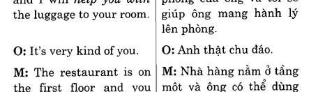 Hoc Tieng Anh Hoi Nghi
